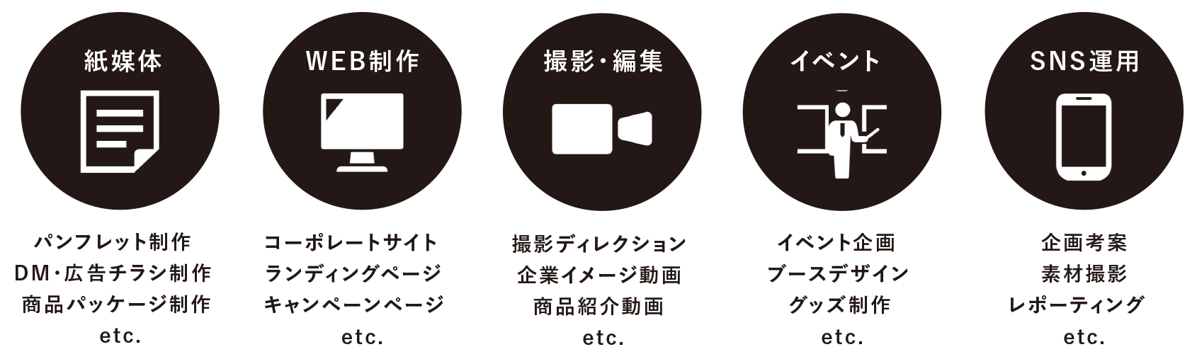 PC業種の画像