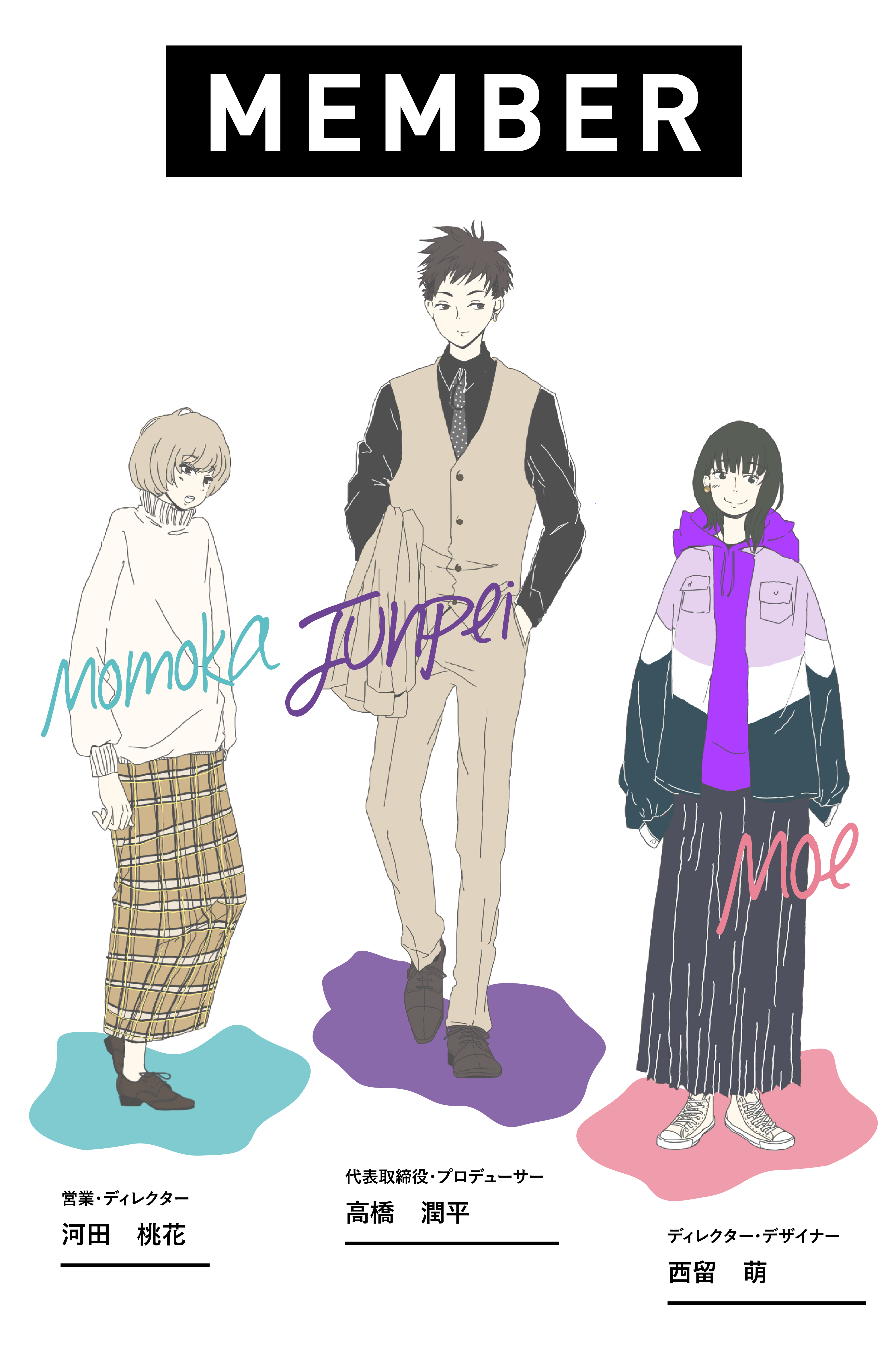 SPメンバーの画像